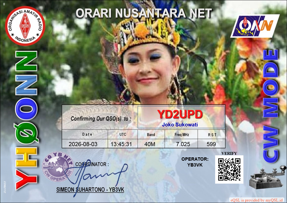 YH0ONN CW Mode 3 Agustus 2026